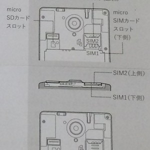 デュアルSIM