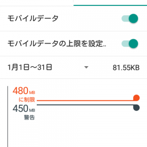 データ使用量を制限する